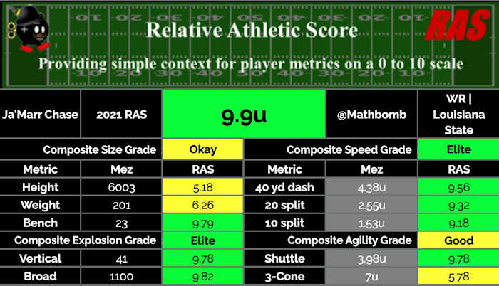 Screen Shot 2021-03-31 at 12.55.53 PM